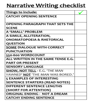 Creative Writing Bpc English